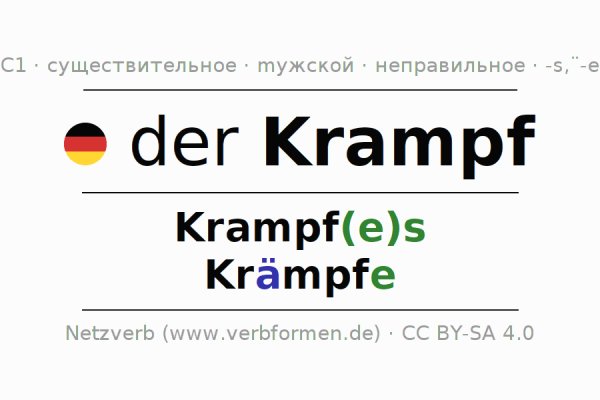 Кракен ссылка официальная в тор