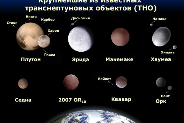 Kraken сайт зеркала