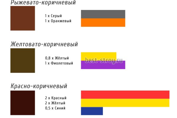 Кракен маркетплейс откуда взялся