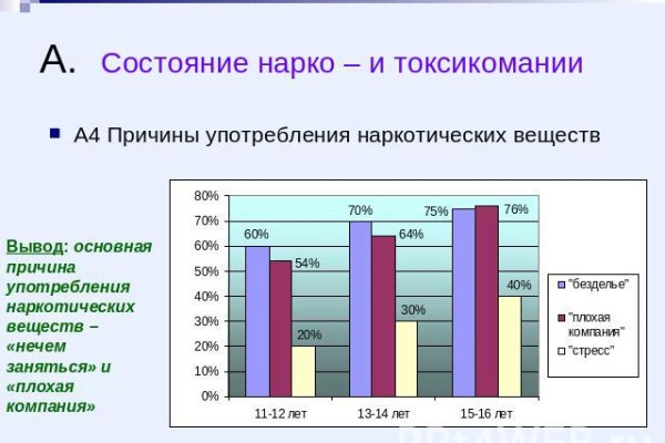 Ссылка кракен даркнет маркет