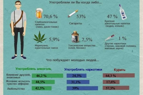 Кракен 16 at