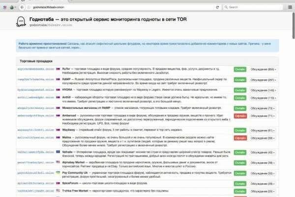Кракен шеринг