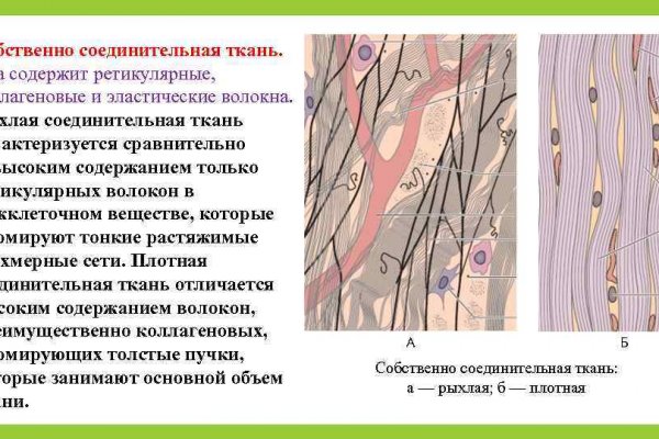 Кракен ссылку где