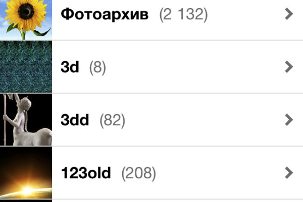 Список сайтов даркнета